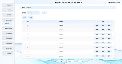 新能源汽車信息咨詢服務系統 基于Java SpringBoot與Vue的源碼實現與萬字文檔解析
